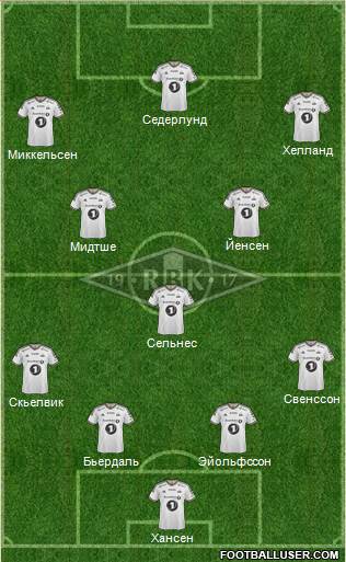 Rosenborg BK 4-3-2-1 football formation