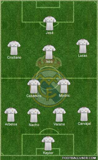 R. Madrid Castilla 4-2-3-1 football formation