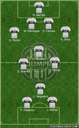 C Olimpia 4-3-3 football formation