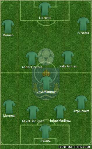 Villajoyosa C.F. 4-3-3 football formation