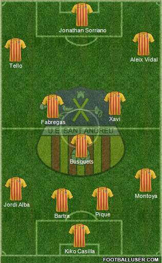 U.E. Sant Andreu 4-3-3 football formation