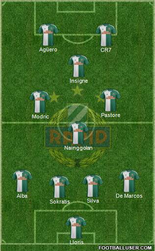 SK Rapid Wien football formation