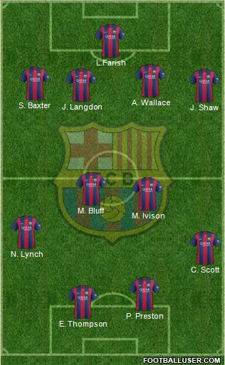 F.C. Barcelona 4-5-1 football formation