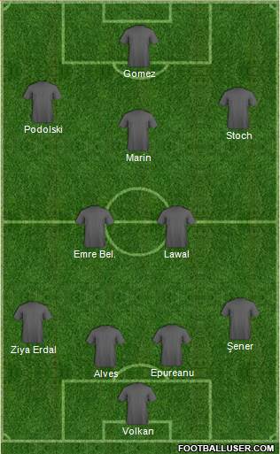 Championship Manager Team 4-2-3-1 football formation