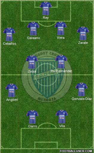 Godoy Cruz Antonio Tomba 4-1-2-3 football formation