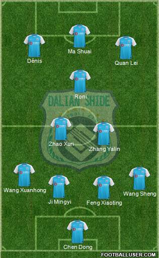 Dalian Shide 4-2-1-3 football formation