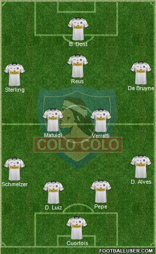 CSD Colo Colo 4-2-4 football formation