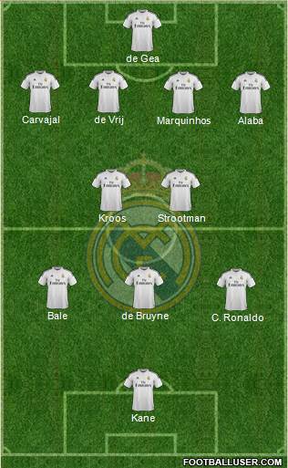 Real Madrid C.F. 4-2-3-1 football formation