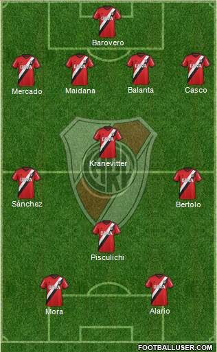 River Plate 4-3-1-2 football formation