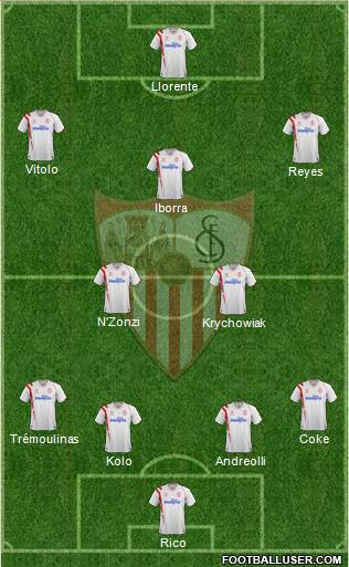 Sevilla F.C., S.A.D. 4-2-1-3 football formation