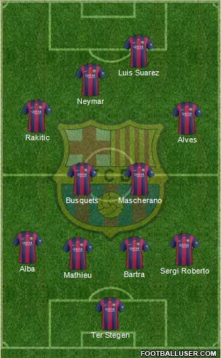 F.C. Barcelona 4-4-2 football formation