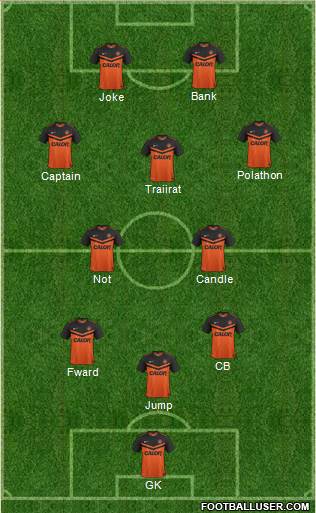 Dundee United 4-2-4 football formation