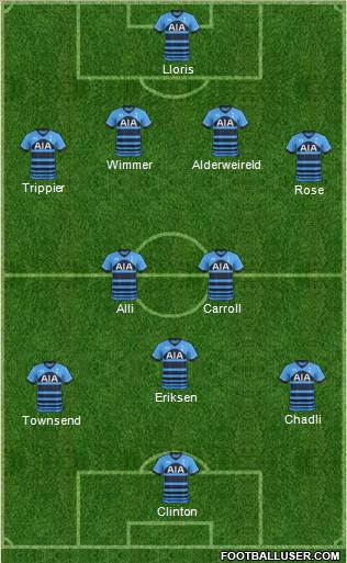 Tottenham Hotspur 4-1-2-3 football formation