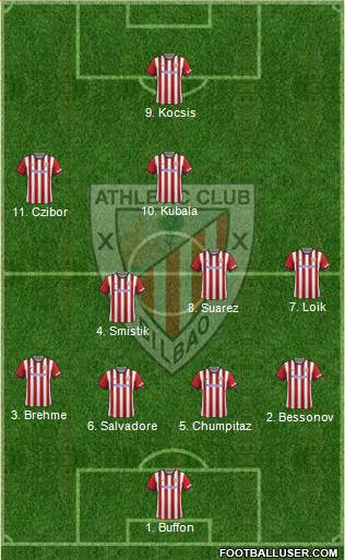 Athletic Club 4-3-2-1 football formation