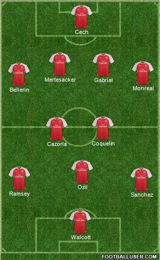 Arsenal 4-1-4-1 football formation