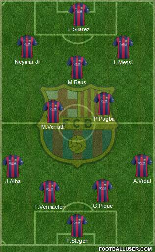 F.C. Barcelona 4-2-3-1 football formation