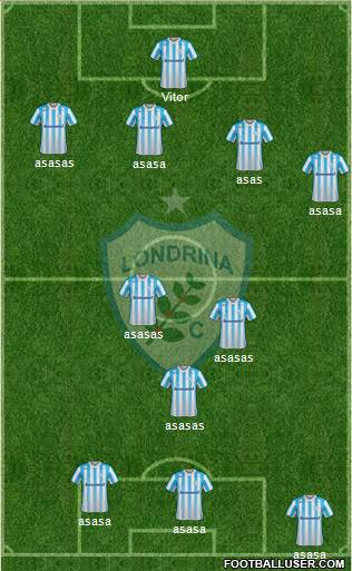 Londrina EC 4-2-4 football formation