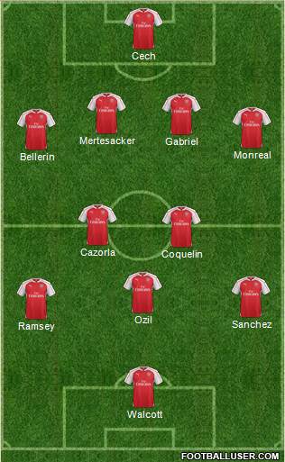 Arsenal 4-1-2-3 football formation