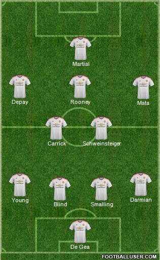 Manchester United 4-1-4-1 football formation