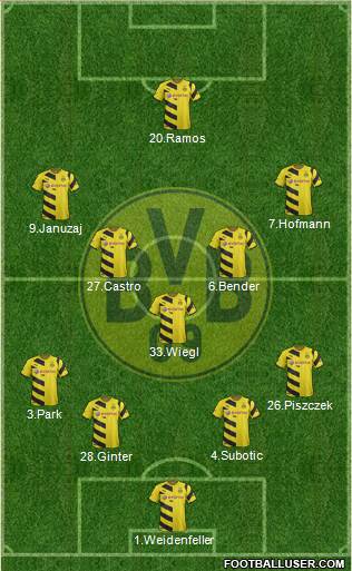 Borussia Dortmund 4-5-1 football formation