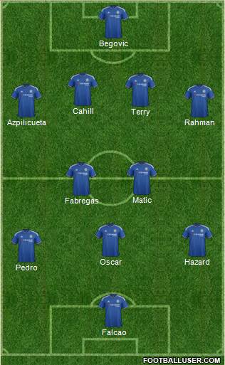 Chelsea 4-2-3-1 football formation