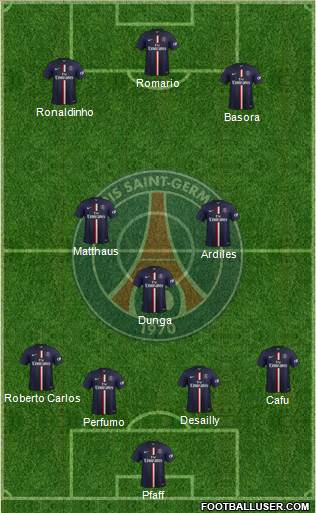 Paris Saint-Germain 4-1-4-1 football formation