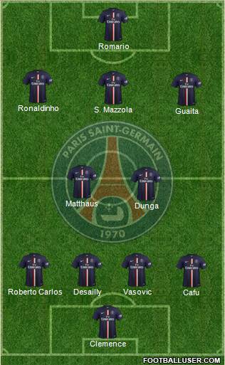 Paris Saint-Germain 4-1-4-1 football formation