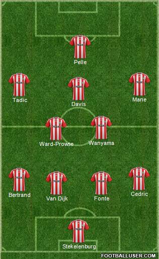 Southampton 4-1-4-1 football formation