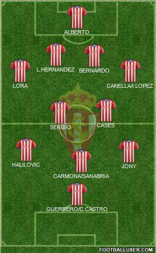 Real Sporting S.A.D. 4-4-2 football formation