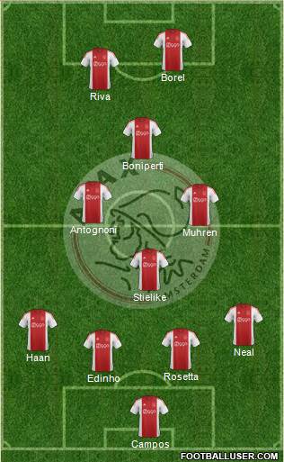 AFC Ajax 4-3-1-2 football formation