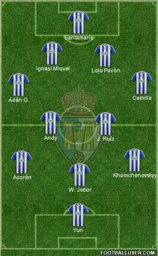 S.D. Ponferradina 4-2-3-1 football formation