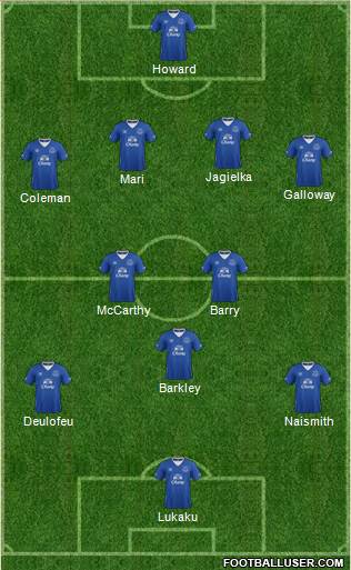 Everton 4-1-3-2 football formation