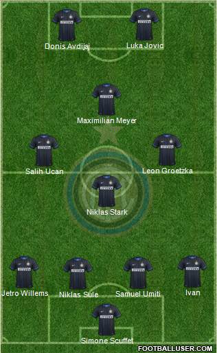 F.C. Internazionale 4-3-1-2 football formation