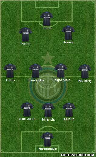 F.C. Internazionale 3-4-3 football formation