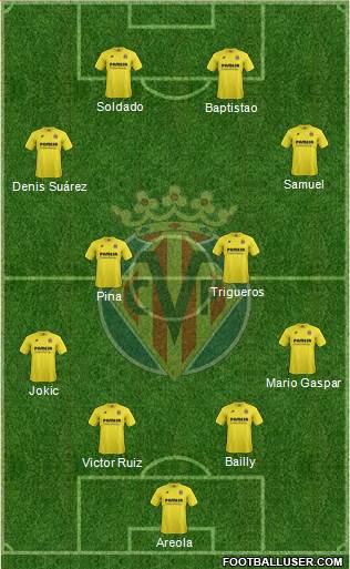 Villarreal C.F., S.A.D. 4-4-2 football formation