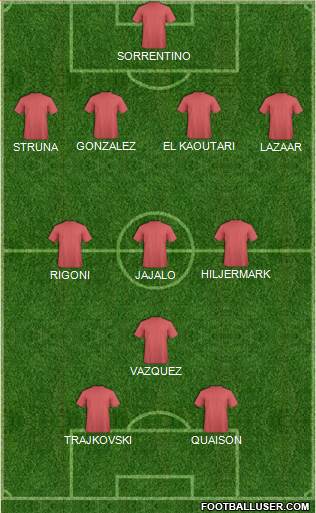 Champions League Team 4-3-1-2 football formation