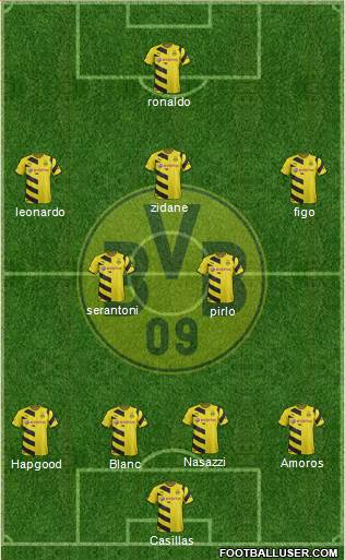 Borussia Dortmund 4-2-3-1 football formation