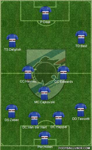 Sampdoria 4-1-4-1 football formation