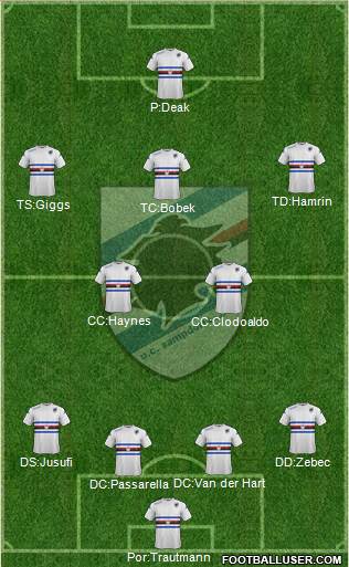 Sampdoria 4-2-3-1 football formation