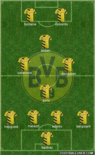 Borussia Dortmund 4-4-2 football formation