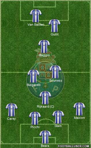 Futebol Clube do Porto - SAD 4-3-1-2 football formation