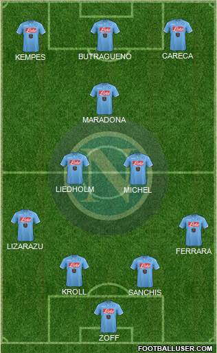 Napoli 4-2-1-3 football formation