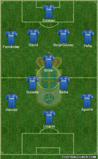 Real Oviedo S.A.D. 4-1-4-1 football formation