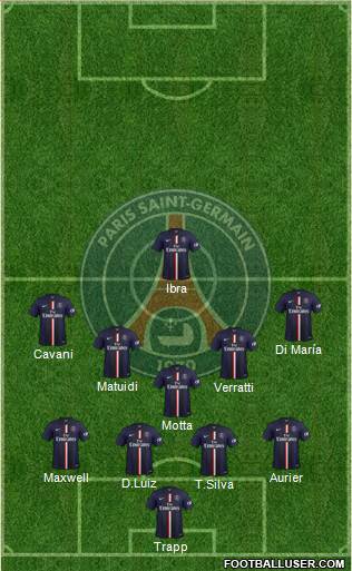 Paris Saint-Germain 4-1-4-1 football formation