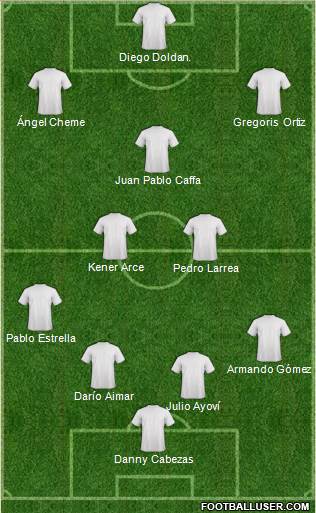 CD Cristo Rey 4-1-2-3 football formation