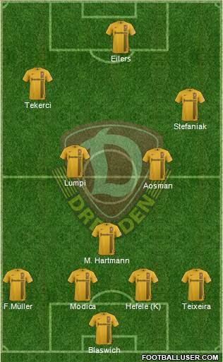 SG Dynamo Dresden 4-1-2-3 football formation
