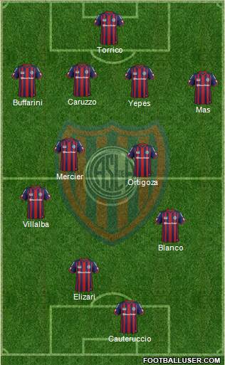 San Lorenzo de Almagro 4-4-2 football formation