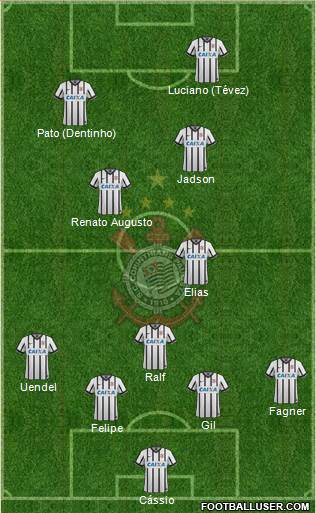 SC Corinthians Paulista 4-1-2-3 football formation