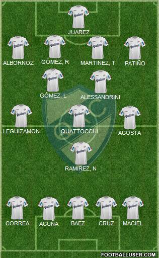 Quilmes 4-3-2-1 football formation