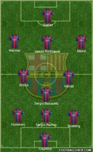 F.C. Barcelona 3-5-1-1 football formation